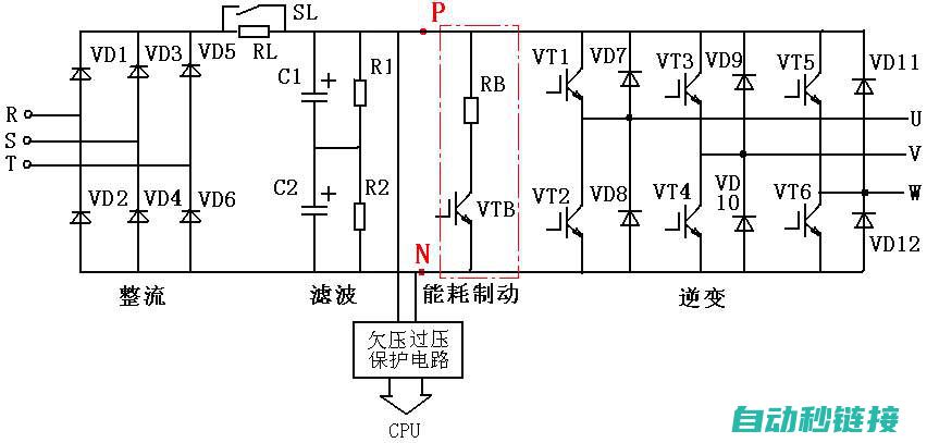 变频器过流故障分析 (变频器过流故障维修)