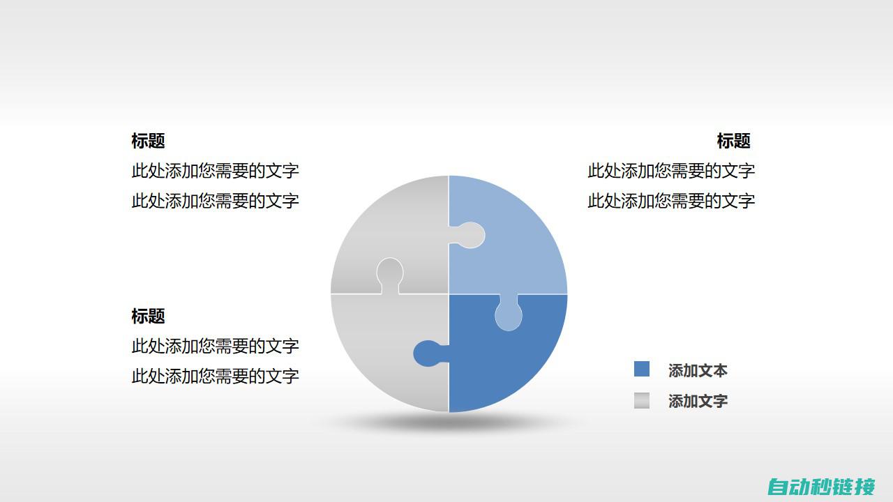 四、常见问题和解决方法 (常见问题类型)