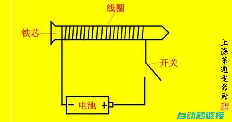 铁磁质在电路中的应用和作用 (铁磁质在电路中的应用)