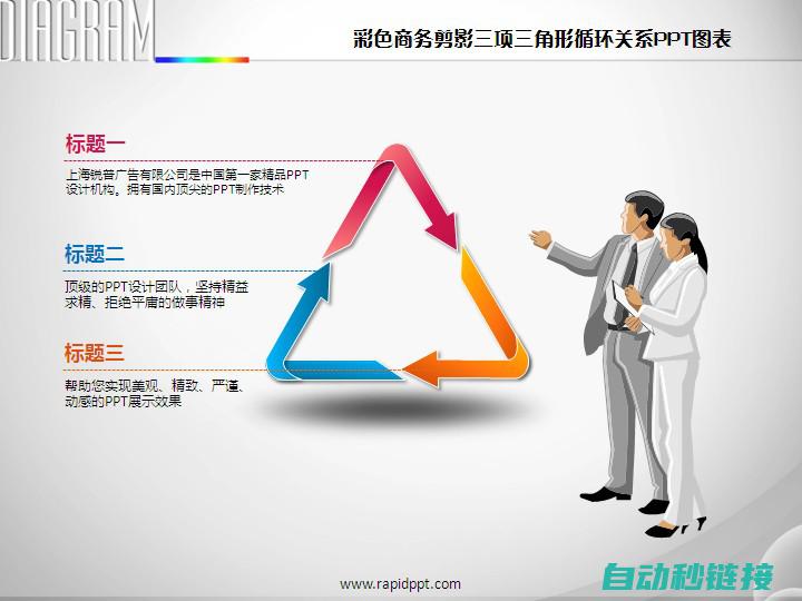 实践应用与实验技能的提升途径 (实践应用与实践的区别)