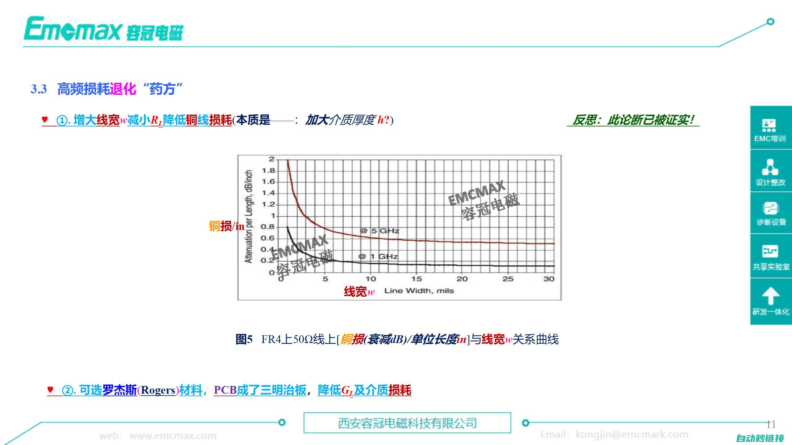 详解GXSimulator6编程步骤与技巧 (详解理想L6和L7有哪些差别)