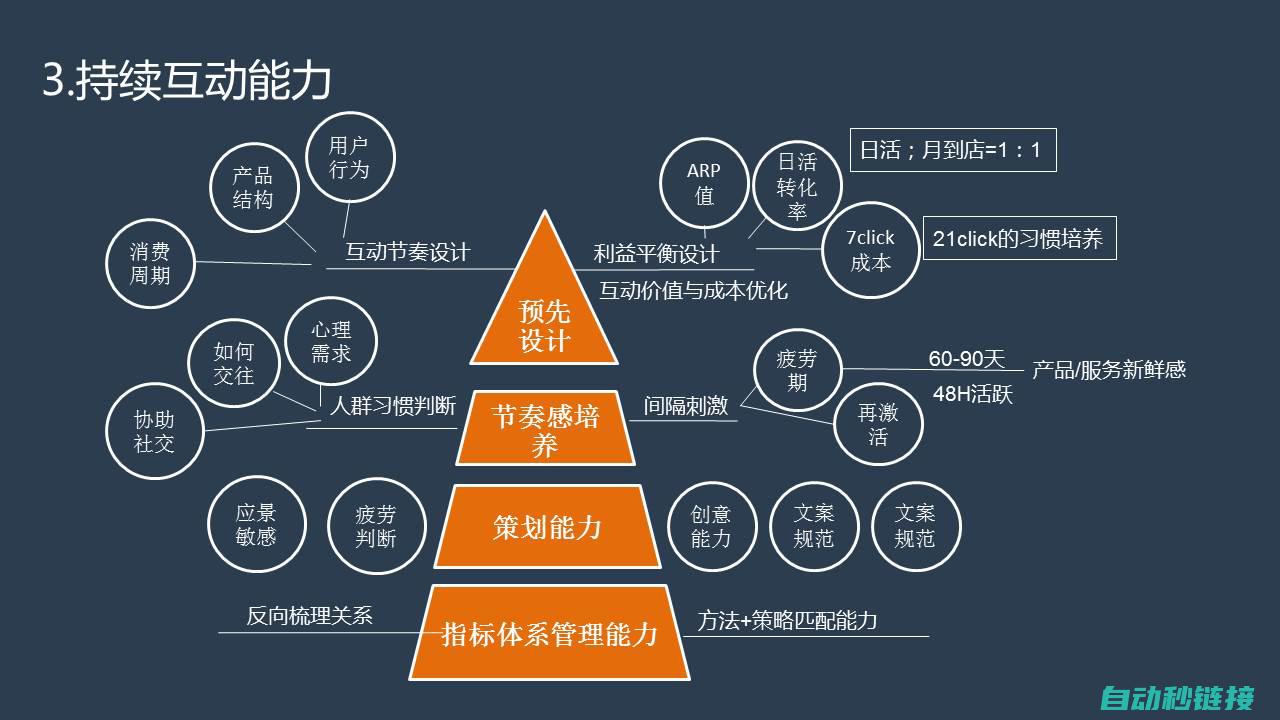 从理论框架到实践操作，全面掌握电工基础知识的必备课程 (理论框架的来源)