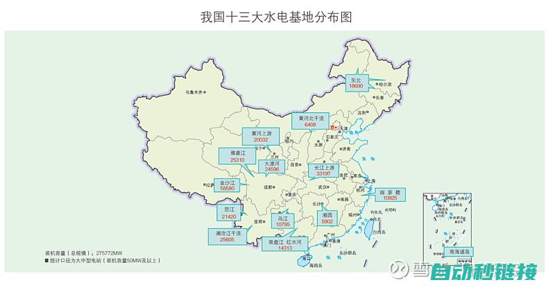 十三、配电系统的运行与维护要点 (配电1135)